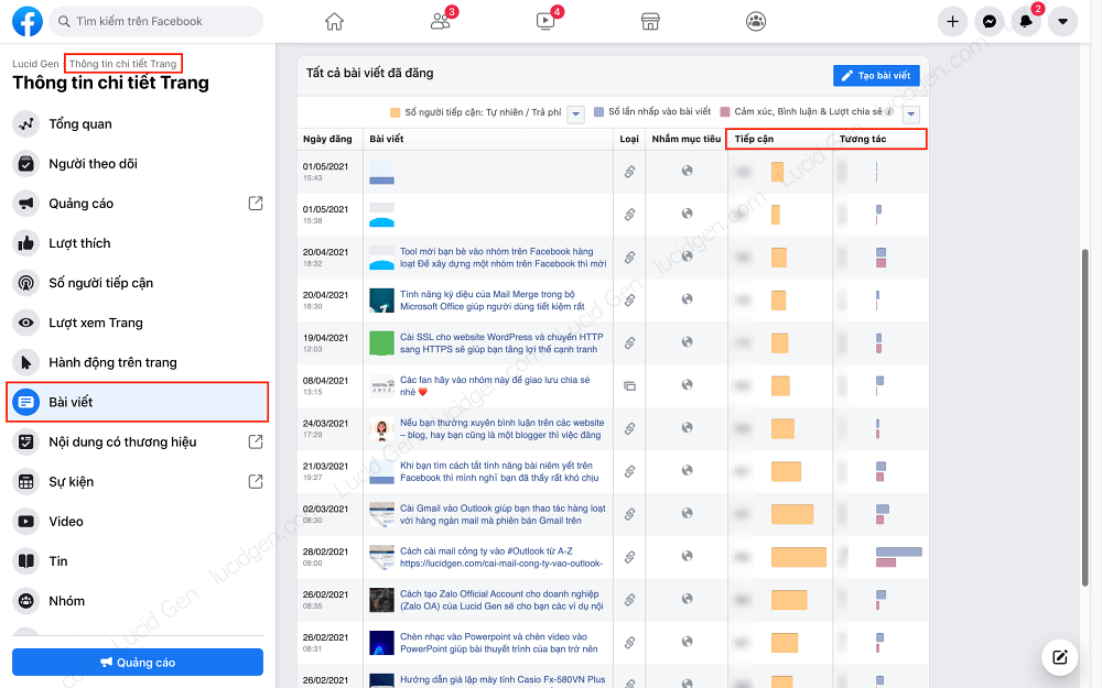 How to get real likes on Facebook - Use Insights